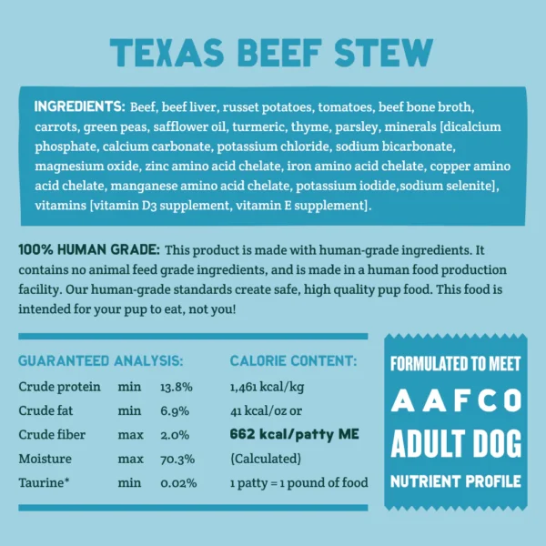 A Pup Above Beef Stew 1